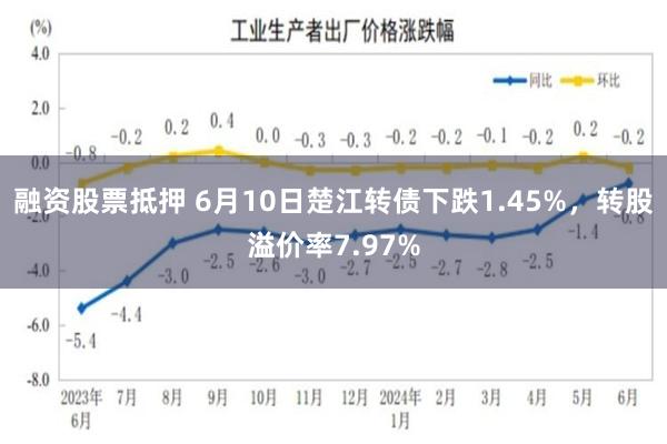 融资股票抵押 6月10日楚江转债下跌1.45%，转股溢价率7.97%